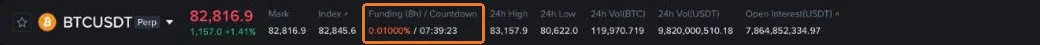 Binance BTCUSDT perpetual header showing Funding (8h) 0.01000% and a countdown of 07:39:23 to the next settlement